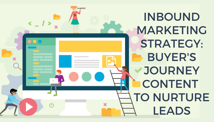 Inbound Marketing Strategy: Buyer's Journey Content to Nurture Leads